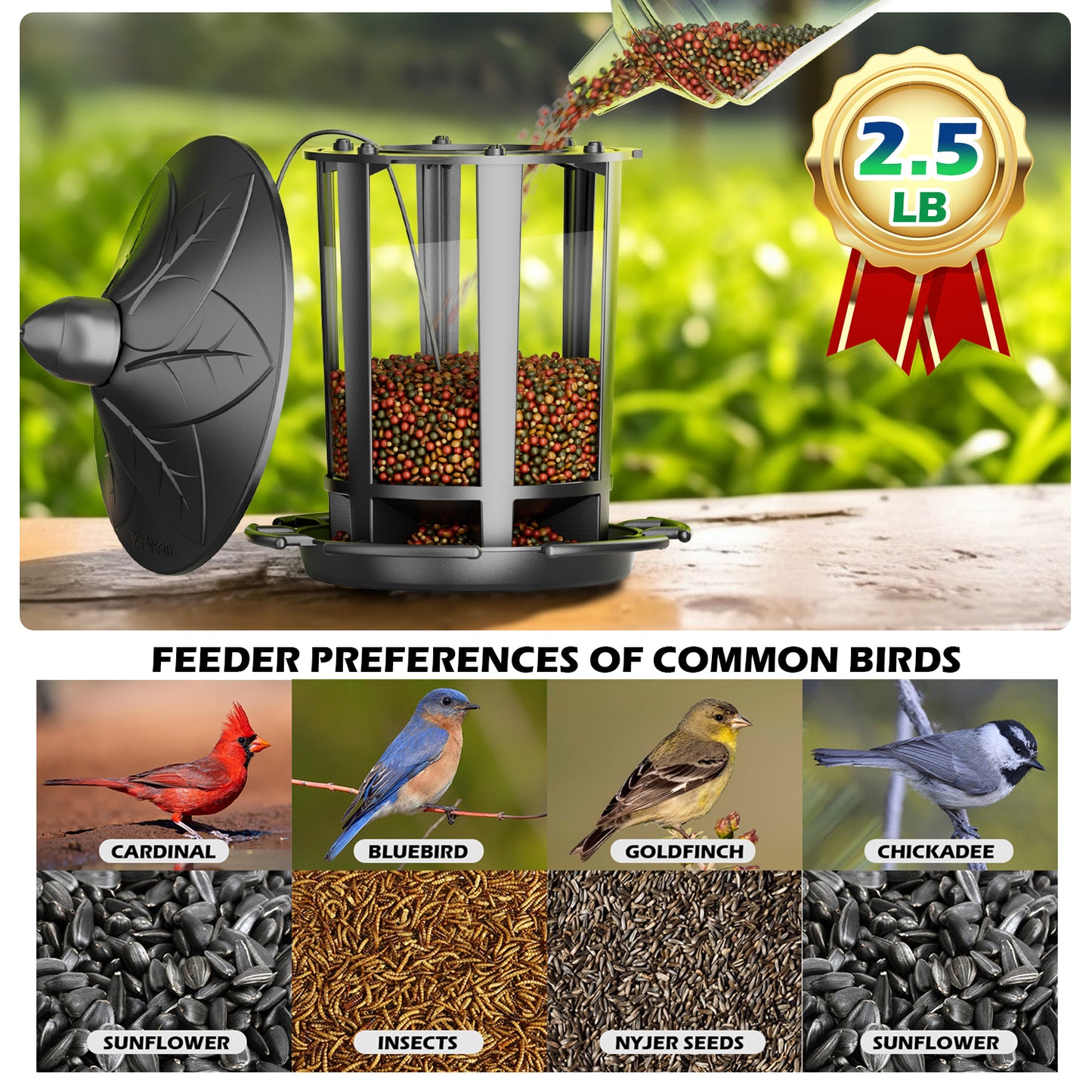 Classic Castle Bird Feeder